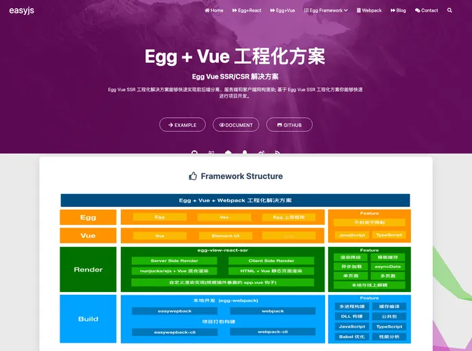 Egg Vue Webpack Boilerplate screenshot
